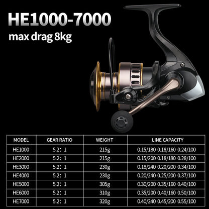 Metal Fishing Reel 🐠 Sale-50% OFF 💰